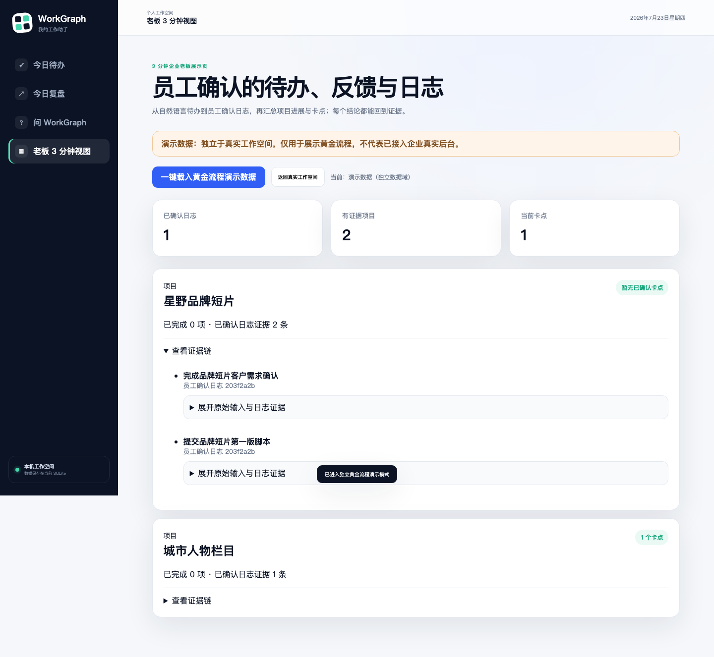 老板三分钟视图，清楚标注为独立演示数据并展开项目证据链